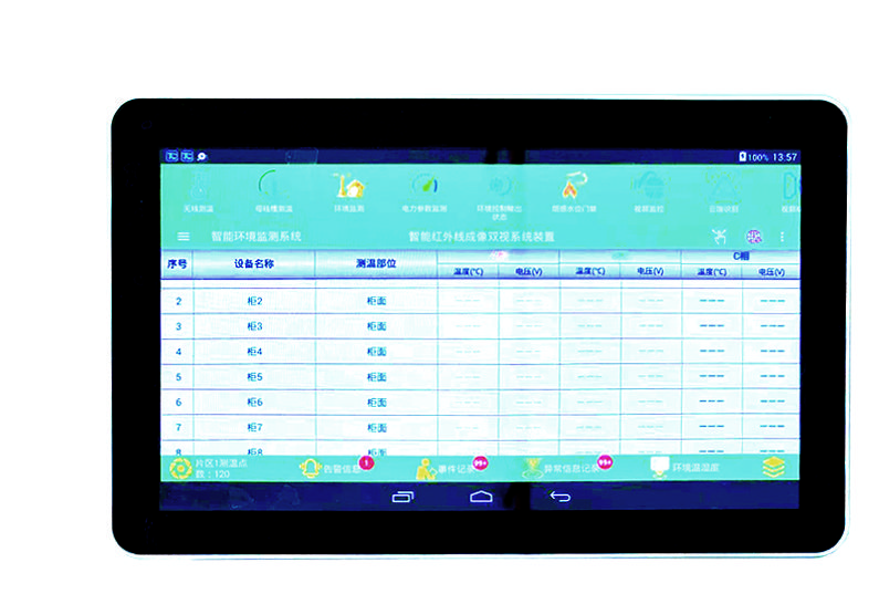 SWT-CT-07（觸摸式無(wú)線(xiàn)測(cè)溫集中控制系統(tǒng)）